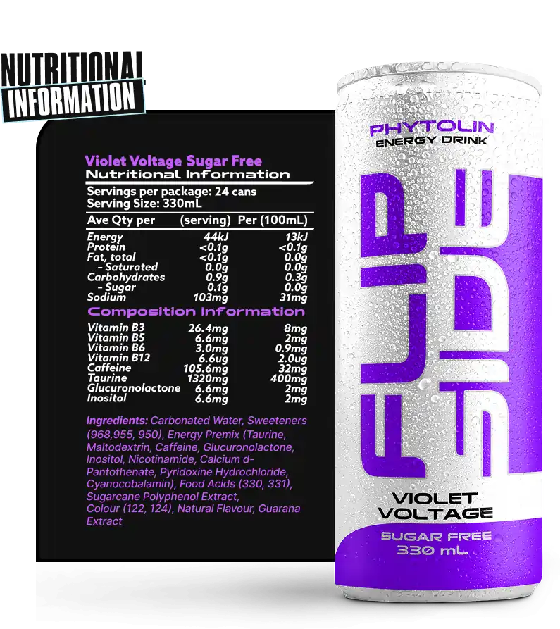 Violet Voltage Sugar Free